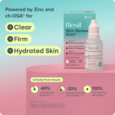 Skin Renew Elixir