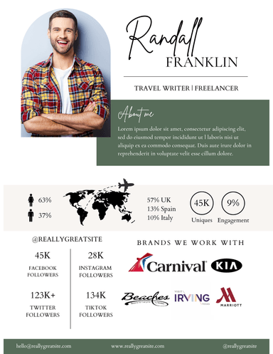 Custom Media Kit – 2 Pages