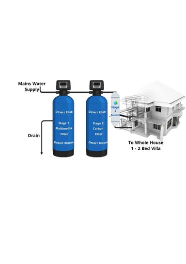 Desert Rose Whole Villa Filter System by Desert Bloom