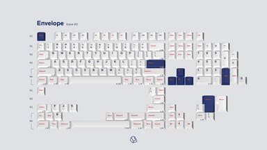 GMK CYL Parcel Keycaps