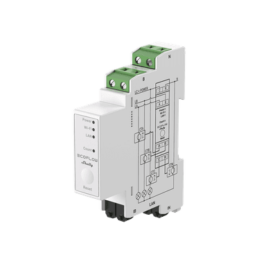 » EcoFlow × Shelly Smart Meter - Shelly Pro 3EM (100% off)