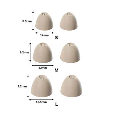 Closed Domes for Delight