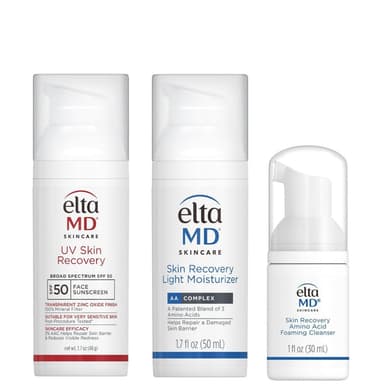 Post-Procedure Skincare Kit