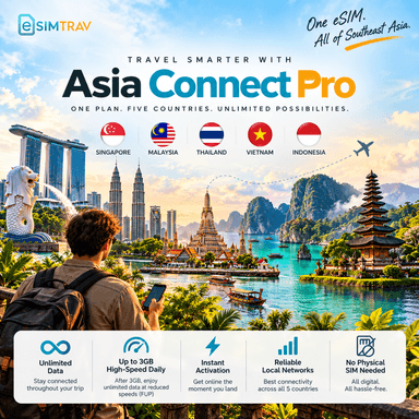 Asia connect PRO esim