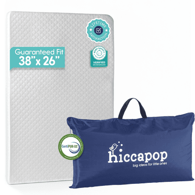 Replacement Playpen Pad for (38"x26") Portable Playpen with Carry Bag