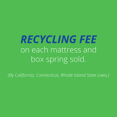 Recycle Fee