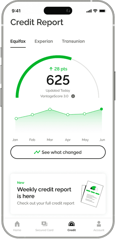 Kikoff Credit Account