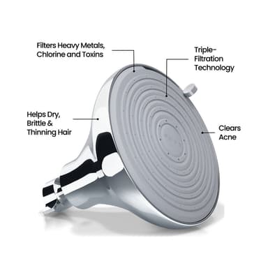 NO1 Filtered Showerhead