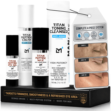 Titan Oscar Skincare Kit