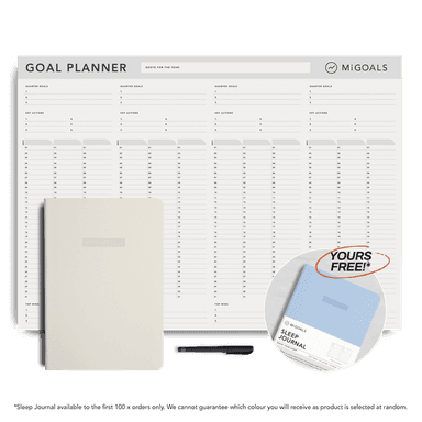 90 Day Performance Kit
