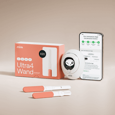 Mira Hormone Monitor: Ultra4 Kit for Perimenopause