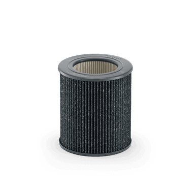 Mini / Mini+ PECO-HEPA Tri Power Filter Subscription Plan