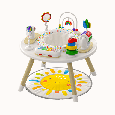 Activity Center Google Ads