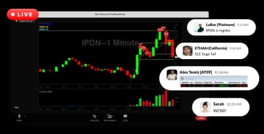 My Investing Club — 30-Day Access