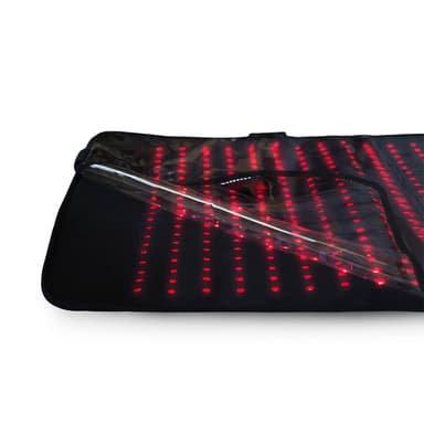 Mat Cover Kit