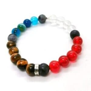 Pulsera Protección por los 4  Rumbos con los  4 Elementos