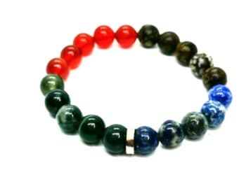 Pulsera del Buen Parto