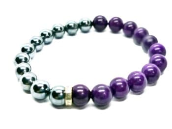 Pulsera Anti Radiación~ Cáncer