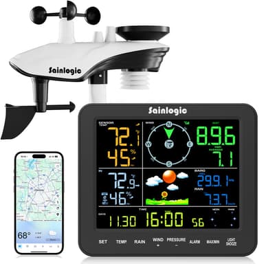 Sainlogic Smart Weather Station SA8 Plus