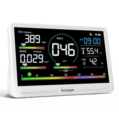 Sainlogic Professional Air Quality Monitor