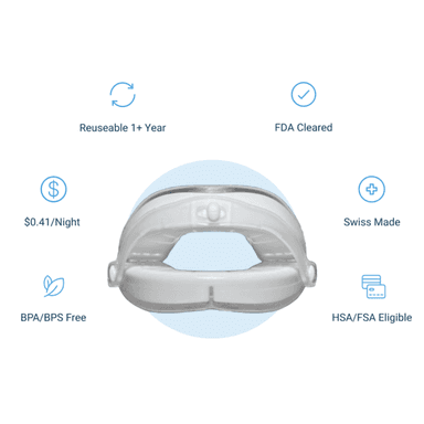 Somnofit-S Anti-Snore Mouth Guard+