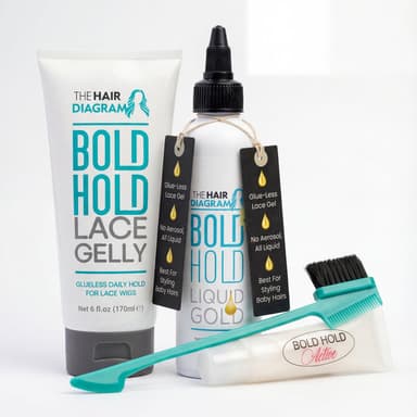 Bold Hold Lace Gelly, Liquid Gold, Active Glider & 3-in-1 Spatula Bundle - 1A| Complete Wig Install Kit by the Hair Diagram