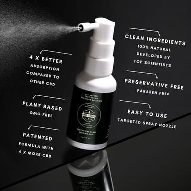 1200mg CBD Body Revive Spray
