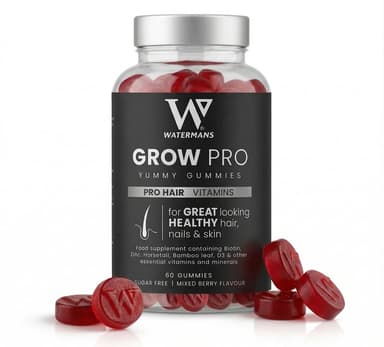Hair Growth Gummies - Hair, Skin & Nails Vitamins (Sugar-Free) | GrowPro®