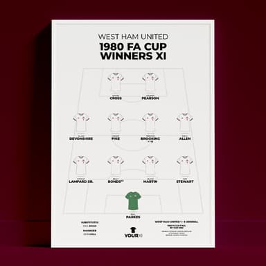 West Ham United – 1980 FA Cup Winners XI - Framed