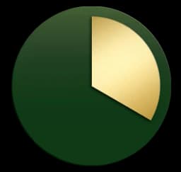 20 Minute Trader logo