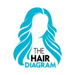 The Hair Diagram logo